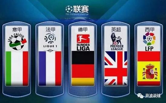 榜的排位